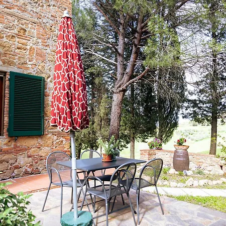 Farm stay Borgo Il Poggio Montaione
